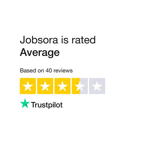 Jobsora Reviews .